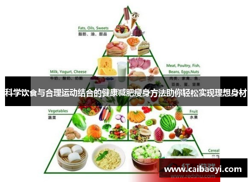 科学饮食与合理运动结合的健康减肥瘦身方法助你轻松实现理想身材